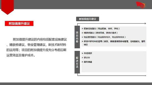房地產(chǎn)項(xiàng)目前期策劃定位體系的反思與優(yōu)化，兼論項(xiàng)目策劃與公關(guān)服務(wù)的整合策略