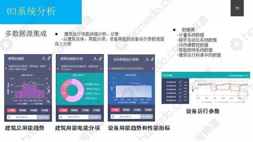 超詳細(xì)的xx市民中心建設(shè)項(xiàng)目設(shè)計(jì)方案 項(xiàng)目策劃與公關(guān)服務(wù)